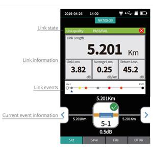 1310/1550nm এসএম টেস্ট রেঞ্জ 5m-60Km মিনি ওটিডিআর 9 ইন 1 পরীক্ষক এপিসি ইউপিসি এসসি / এফসি / এসটি / এলসি অ্যাডাপ্টারের সাথে 3