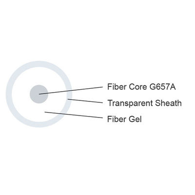 কেনা FTTH অদৃশ্য ফাইবার অপটিক কেবল G657 স্বচ্ছ শেথ ইনডোর তারের 0.9 1.2 মিমি পিভিসি অনলাইনে উৎপাদন